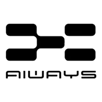 Покраска Aiways Покраска Aiways