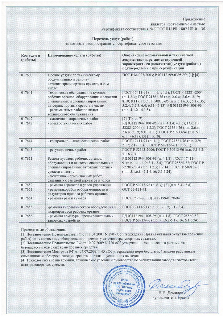 Сертификат соответствия покрасочного центра 1-2